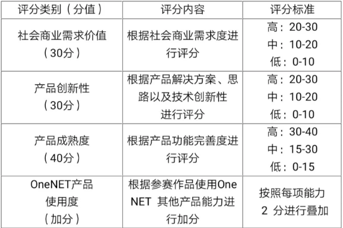 QQ图片20200521214127.png QQ图片20200521214127.png
